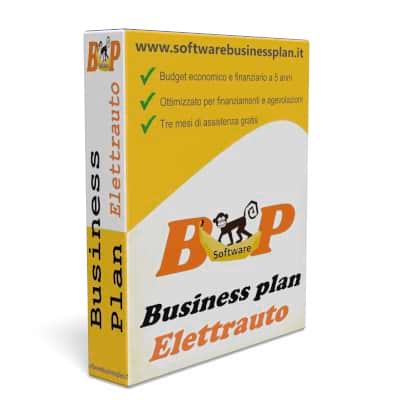 Software business plan Elettrauto AI