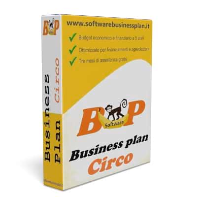 Software business plan Circo AI